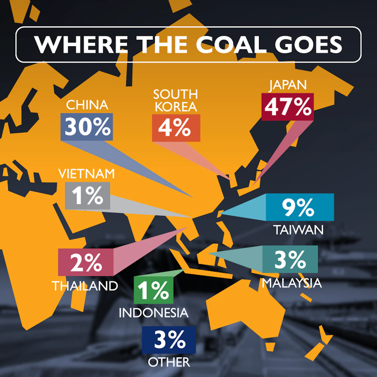 Infographics 20667-PWCS-FA-Sustainability-Infograph-900x900-Mar25-COAL-GOES