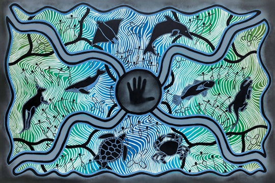 Sustainability SDR-2024 Case-Studies Port-Waratah-Coal-Reconcilliation-RAP-Artwork